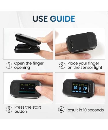 Femometer Fingertip Pulse Oximeter - Blood Oxygen Monitor - Buy Online on GoSupps.com