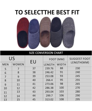 Git-up Orthotic Slippers for Plantar Fasciitis Pain Relief - Blue, 9 Wide Women/7 Wide Men - Buy Online on GoSupps.com