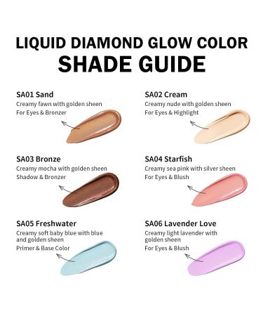 Oulac Matte Eye shadow Matte Eyeshadow Pink Base&Liquid Rouge Duo Buildable Smooth Eye Makeup - SA04 Starfish - Buy Online on GoSupps.com