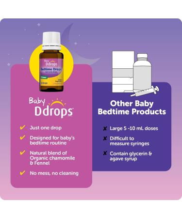 Ddrops Baby Bedtime Drops for Babies Organic Liquid Drops for Calming Bedtime Routines 60 Count - Buy Online on GoSupps.com