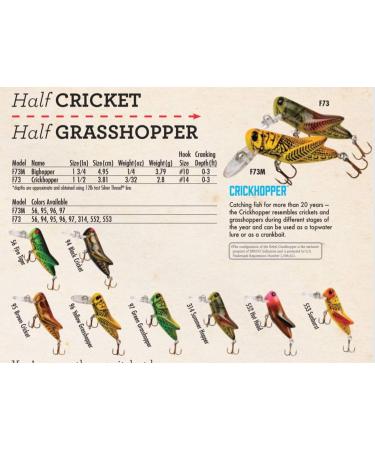 Rebel Lures Crickhopper 1 1/2 Inch 1/4 oz Fishing Lure - Fire Tiger Color - Buy Online on GoSupps.com