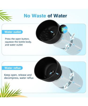 Pecute 500ml Dog Drinking Bottle - Portable Silicone Water Bottle with Foldable Bowl - Ideal for On-the-Go Pets - Buy Online on GoSupps.com