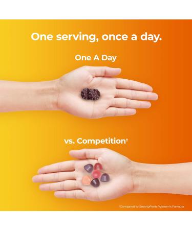 One A Day Women's Multivitamin Gummies with Vitamin A, C, D, E, Zinc & Calcium - 80 Count - Buy Online on GoSupps.com