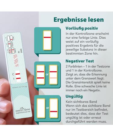 10-Pack Easy Home Cocaine Urine Drug Test Strips - High Sensitivity 300 ng/ml Quick & Accurate Results - Buy Online on GoSupps.com