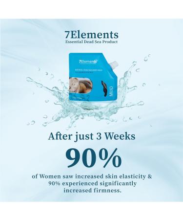 Shop Dead Sea Mud Mask for Body - Spa Quality Acne & Blackhead Remedy - All Natural Anti-Aging Skincare - 8.8fl oz Cleansing Clay Mask - Buy Online on GoSupps.com