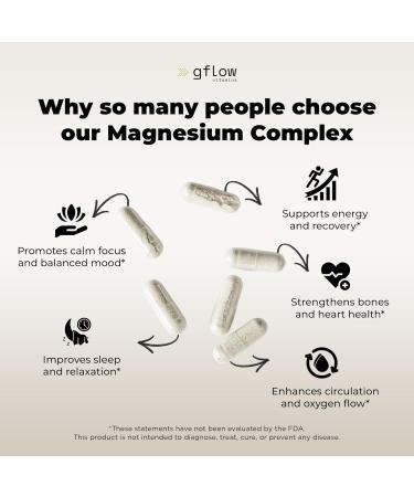 gflow vitamins Magnesium Complex Supplement - 10 Active Forms Glycinate Citrate Malate Oxide Taurate Aspartate Gluconate Ascorbate Lactate Carbonate Plus More with Vitamin C B1 B2 B6 B12 - Buy Online on GoSupps.com