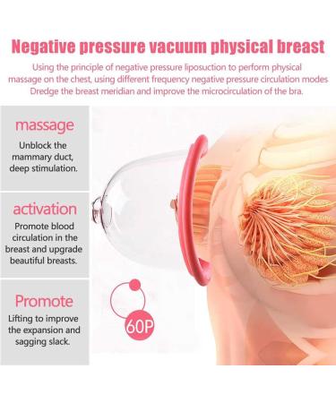 Vanenfere Dual Cup Electric Breast Enlargement Device - USB Vacuum Massage for Breast Care & Anti-Sagging - Enhance Your Bust Size Safely - Buy Online on GoSupps.com