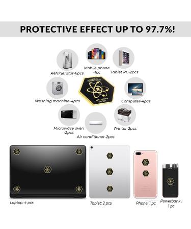 Premium Shungite Stickers for Devices - Universal Multi-Layer Protection - 97.7% Effective - 6 pcs Gift Pack (Black) - Buy Online on GoSupps.com