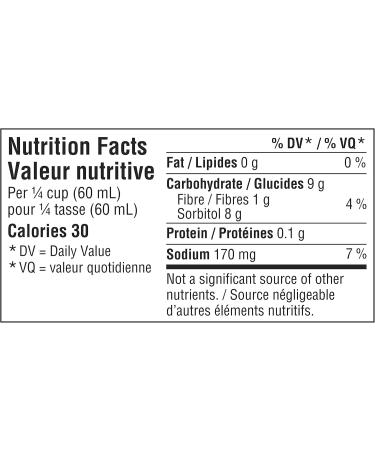 Mrs. Butterworth's Syrup No Sugar Added 710ml 1 Pack No Sugar 710 ml (Pack of 1) - Buy Online on GoSupps.com