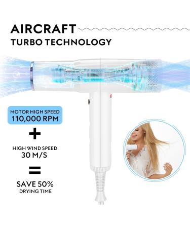 IG INGLAM Professional Hair Dryer - 110 000 RPM High Speed Ionic Technology Low Noise Lightweight | Ideal for Travel & Home Salon - Buy Online on GoSupps.com