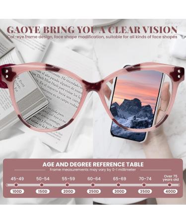 Gaoye 4 Pack Cat Eye Reading Glasses for Women & Men - Stylish Blue Light Blocking Magnifying Readers (2.00x Anti-Glare UV Protection - Buy Online on GoSupps.com