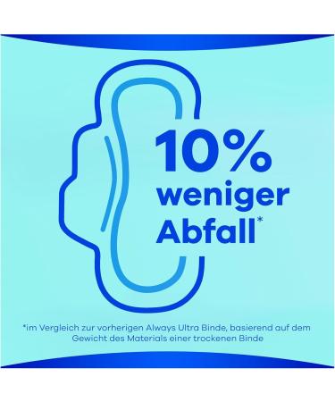 Always Ultra Binding Ladies Size 2 Long - 10 Super Absorbent Winged Pads Odor-Neutralizing Protection | 1 Pack - Buy Online on GoSupps.com