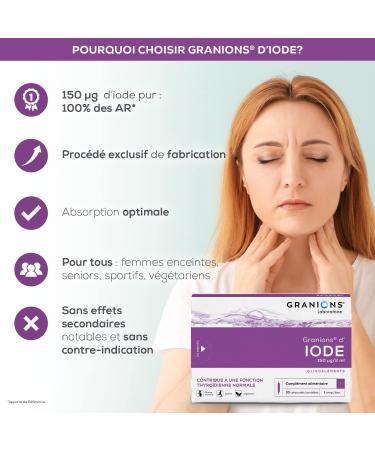 GRANIONS Iodine Contributes to normal thyroid function Iodine 150 g French brand 30 ampoules - Buy Online on GoSupps.com