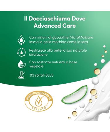  Dove Dove Moisturizing Fresh Moisturizing Shower Bath Delicate Skin Microbiome Formula with Plant Moisturizing Agents SLES Free Shower Bath for Men and Women 225 ml - Buy Online on GoSupps.com