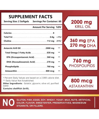 NATURE TARGET Krill Oil 2000 mg with Omega-3 EPA & DHA with Astaxanthin Supplement Choline - Supports Heart Brain Join Eye Health Non-GMO Gluten Free 120 Softgels (60 Servings) 120 Count (Pack of 1) - Buy Online on GoSupps.com