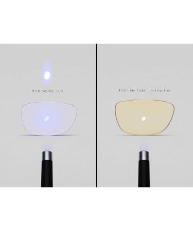 Success Eyewear Computer Glasses - 2 Pair Anti-Glare Spring Hinge Ombre Color | Stylish Reading Glasses for Men & Women - Havana Blue & Red Set - Buy Online on GoSupps.com