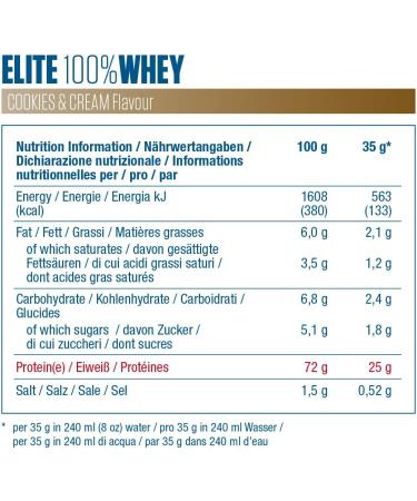 Dymatize Elite Whey Protein Cookies & Cream 2.1kg - High Protein Low Sugar BCAAs | International Shipping Available - Buy Online on GoSupps.com