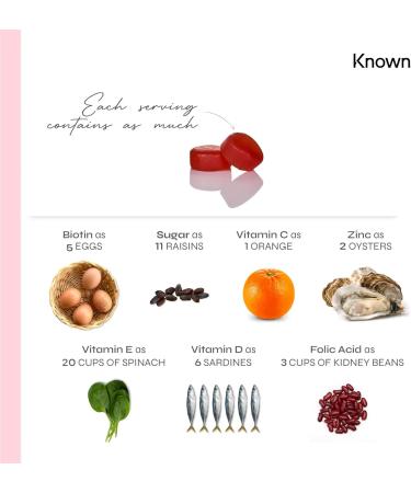 Pregnancy Vitamin Gummies for Women with 400mcg Folic Acid by Known | 60 Two-a-Day Gummies (One Month s Supply) | Prenatal & Postnatal Support | Raspberry Flavoured Gummies (3) - Buy Online on GoSupps.com