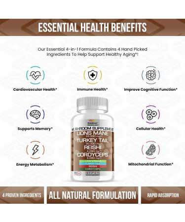 33,000mg Lions Mane & Turkey Tail Mushroom Capsules with Cordyceps, Reishi Mushrooms - 90 Count Made in USA - Buy Online on GoSupps.com
