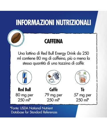  Red Bull Red Bull Energy Drink 355 ml (Cartone da 24) - Buy Online on GoSupps.com
