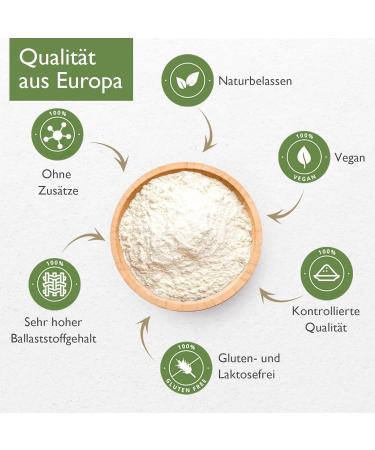 Inulin Powder Prebiotics Fiber 1100g | Vegan Chicory Root - Grown in Europe | Shop Now! - Buy Online on GoSupps.com