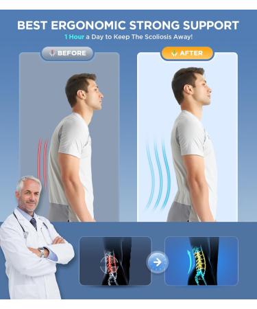 Back Brace for Lower Back Pain Relief | 3D Lumbar Pad Soft Mesh Support Belt for Herniated Disc & Sciatica | Men/Women - Large Black - Buy Online on GoSupps.com