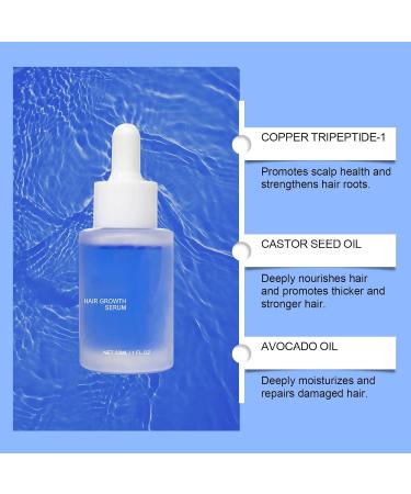  Orgrul Fleava Advanced Copper Peptide for Women and Men Hair Growth Serum for Women and Men Chip Hair Growth Serum Fleava Copper Peptides for Hair 30ml - Buy Online on GoSupps.com