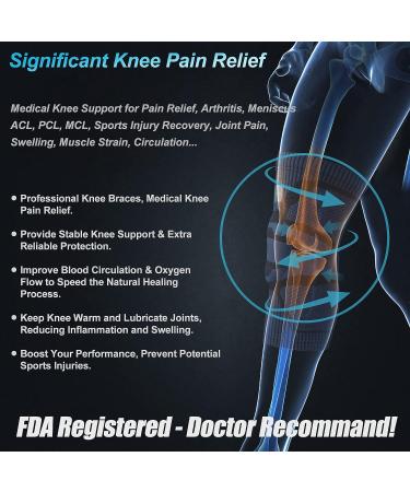 NEENCA Knee Braces - Compression Support Sleeve for Meniscus Tear, ACL, Arthritis - Joint Pain Relief & Injury Recovery - X-Large Navy-Blue - Buy Online on GoSupps.com