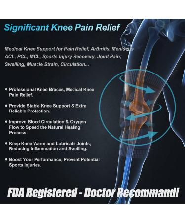 NEENCA Knee Brace - Medical Grade Support with Patella Gel Pad & Stabilizers for Meniscus Tear, Arthritis, ACL Injury - L, Peacock Blue - Buy Online on GoSupps.com