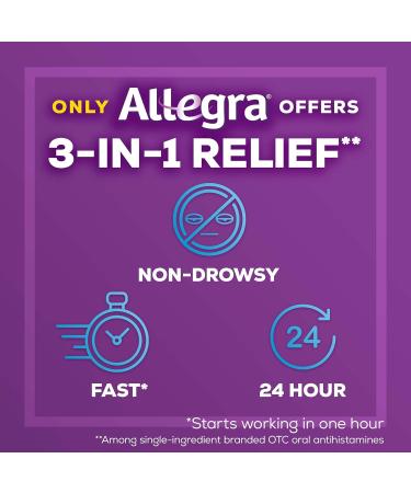 Allegra Allergy Gelcaps - 24 Fast-Acting Antihistamine Gelcaps for Indoor & Outdoor Allergy Relief - Buy Internationally - Buy Online on GoSupps.com