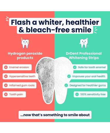 DrDent Professional Teeth Whitening Strips - 21 Treatments - Safe for Enamel - Non Sensitive - Pack of 42 Strips + Mouth Opener - 1 Count - Buy Online on GoSupps.com