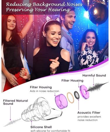 High Fidelity Concert Ear Plugs - Silicone Hearing Protection for Musicians & Festival Goers - 23dB Noise Reduction - 2 Pairs - Buy Online on GoSupps.com