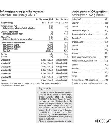 STC NUTRITION - Vegetal Protein - 100% Vegetable Alternative - Peas + Soy + Rice - Sugar Free Fat Free - No Coloring Glute - Buy Online on GoSupps.com