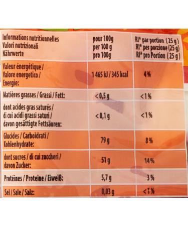 Haribo Crocodiles 120g - Pack of 10 - Buy Online on GoSupps.com