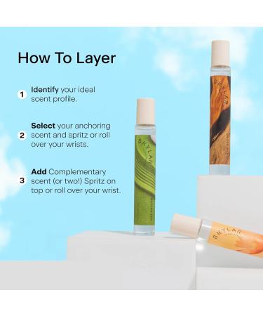 Skylar Lime Sands Eau de Perfume - Hypoallergenic & Clean Perfume Women & Men Vegan & Safe for Sensitive Skin - Woody Citrus Perfume with Notes of Lime Sea Salt & Coconut Water - (10mL /0.33 Fl oz) - Buy Online on GoSupps.com
