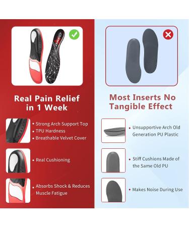 High Arch Support Plantar Fasciitis Insoles for Men & Women - Orthotic Foot Pain Relief & Comfort for Sport, Work, and Athletic Shoes - Men's 9-10.5 / Women's 10-11.5 - Buy Online on GoSupps.com