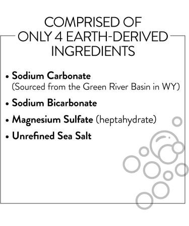 Molly's Suds Original Laundry Detergent Powder - Natural & Organic Unscented Washing Detergent - 120 Loads - Buy Online on GoSupps.com