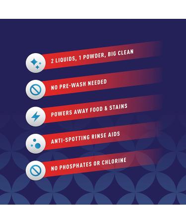 Presto! Triple Action Dishwasher Pacs - Fresh Scent, 70 Count - Buy Online on GoSupps.com