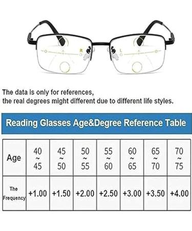 Buy Outfany Intellireaders Titanium Reading Glasses 3.5X - Stylish Grey Readers for Men & Women | International Shipping Available - Buy Online on GoSupps.com