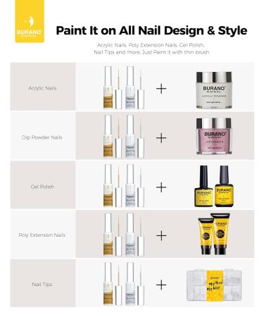 BURANO Gel Nail Polish Liner - Silver & Gold Nail Art - 8ml with Thin Brush - Glitter Curing Required - Buy Online on GoSupps.com