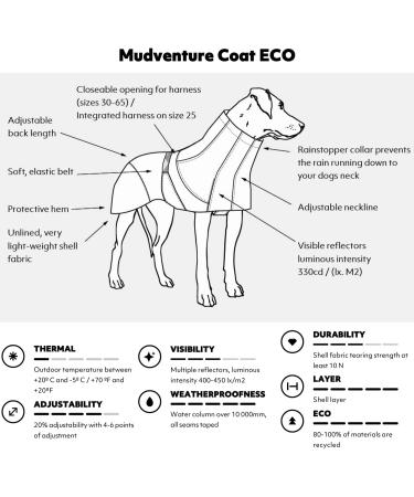Hurtta Mudventure Coat ECO Rain Jacket - Grey Size 30 | Best International Shipping - Buy Online on GoSupps.com