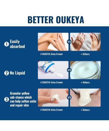 Urea Cream 40% - Maximum Strength 3 Oz Foot & Hand Lotion for Dry Cracked Skin - Fast International Shipping - Buy Online on GoSupps.com