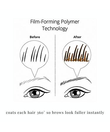 Elizabeth Mott Eyebrow Gel Makeup - Queen of the Fill Brow Tint and Filler - Dark Medium Brown 4g - Buy Online on GoSupps.com