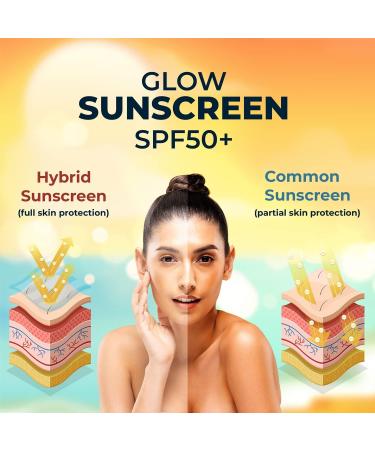 Malar Sunscreen SPF 50+ Water Resistant for Ultra Light Skin 100g - Men & Women - Buy Online on GoSupps.com