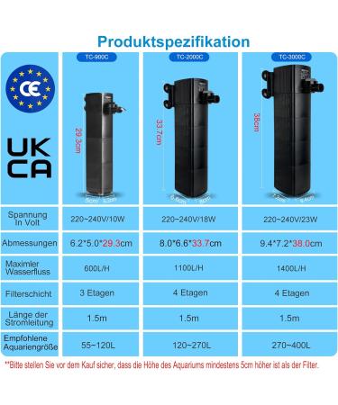 Wero Aquarium Filter TC-20000C - 4-Layer Filtration 18W Adjustable Pump for 120-270L Tanks Strong Suction Power - Buy Online on GoSupps.com