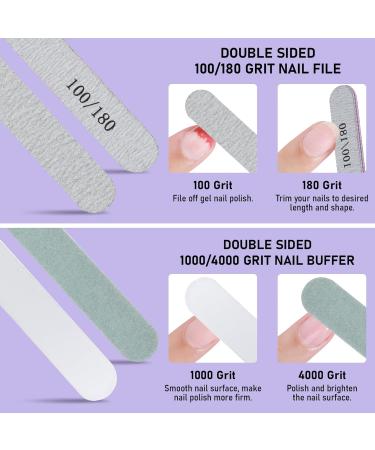 XIFEPFR Cuticle Pusher - Buy Online on GoSupps.com