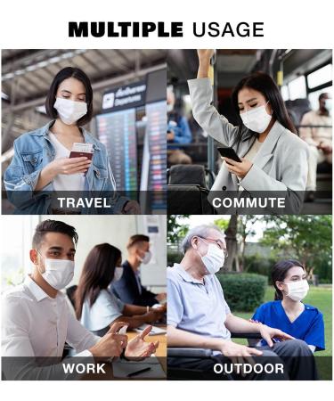 United Canada - ASTM Level 3 Disposable Medical Mask Premium White - MADE IN CANADA L3 Face Mask | Masques M dicaux Jetable 50 Count (Pack of 4) - Buy Online on GoSupps.com