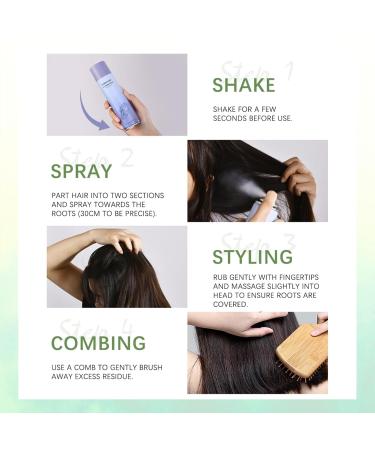 Buy Long-lasting Citrus Dry Shampoo - Oil Control & Volumizing for Men & Women - Refreshing Clean on the Go - Buy Online on GoSupps.com