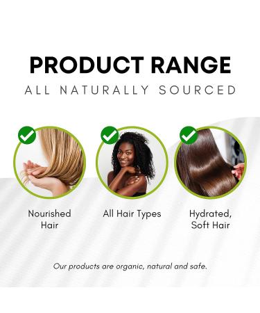 Biotin Hair Growth Serum Spray for Fine & Thinning Hair - TruePure 2oz DHT Blocking Formula - Fragrance & Sulfate Free - Buy Online on GoSupps.com