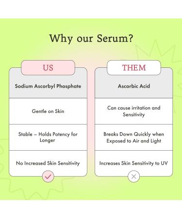 Buy Bella Verite Vegan Stardom Glow CC Serum | Vitamin C Citrus Stem Cells & Orange Oil - Smooth Fine Lines & Even Skin Tone - 1 Fl Oz - Buy Online on GoSupps.com